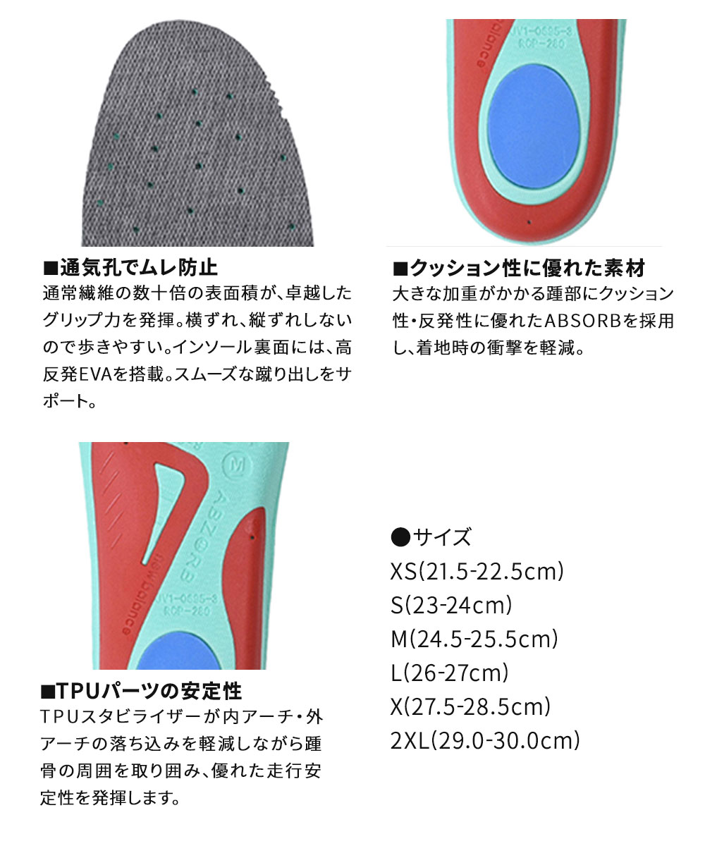 New Balance ニューバランス インソール メンズ レディース