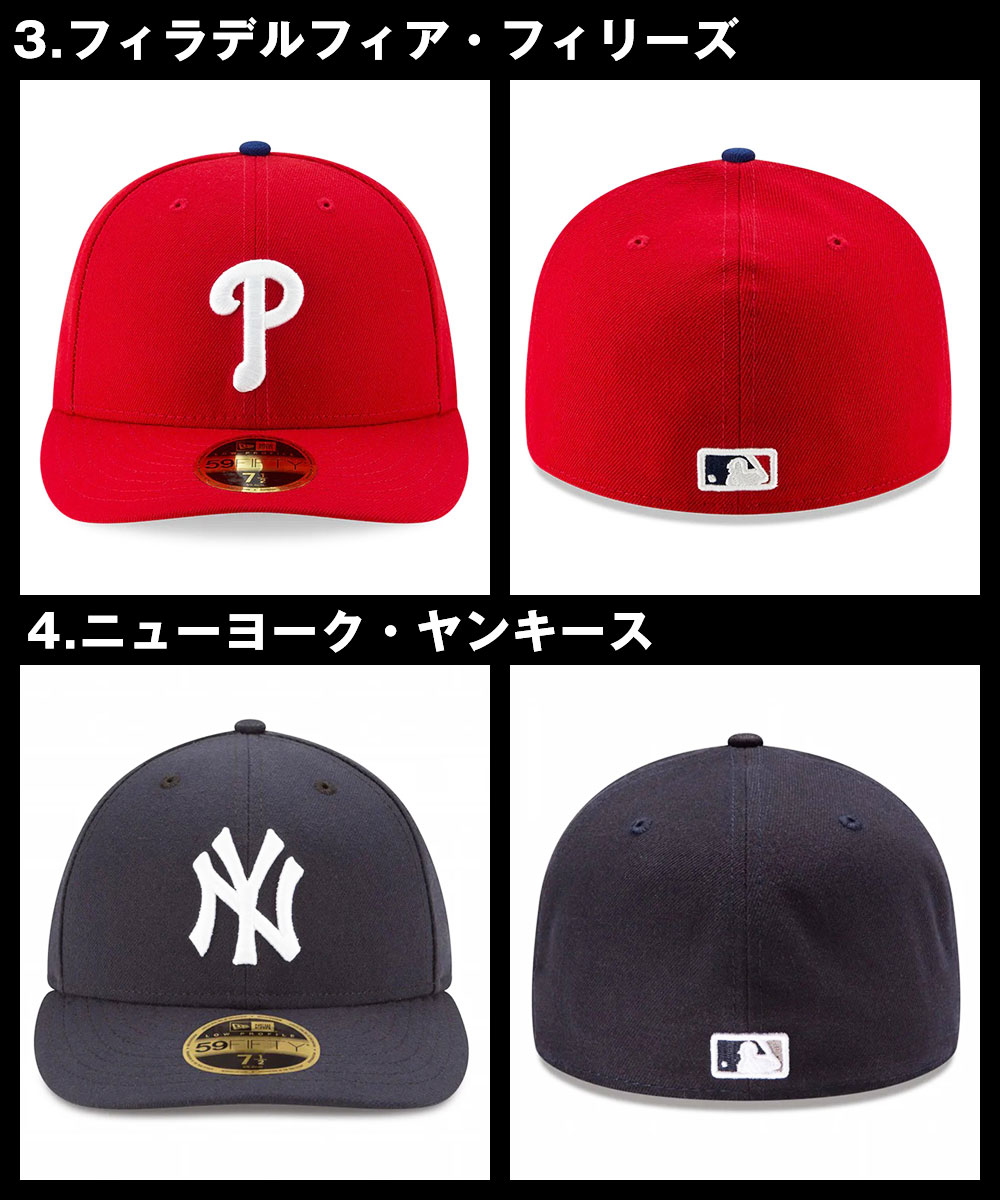 新品 ヤンキースニューエラ59FIFTY LP 7 1/4スプリングキャンプ 新品 ヤンキースニューエラ59FIFTY LP 7 1/4スプリングキャンプ