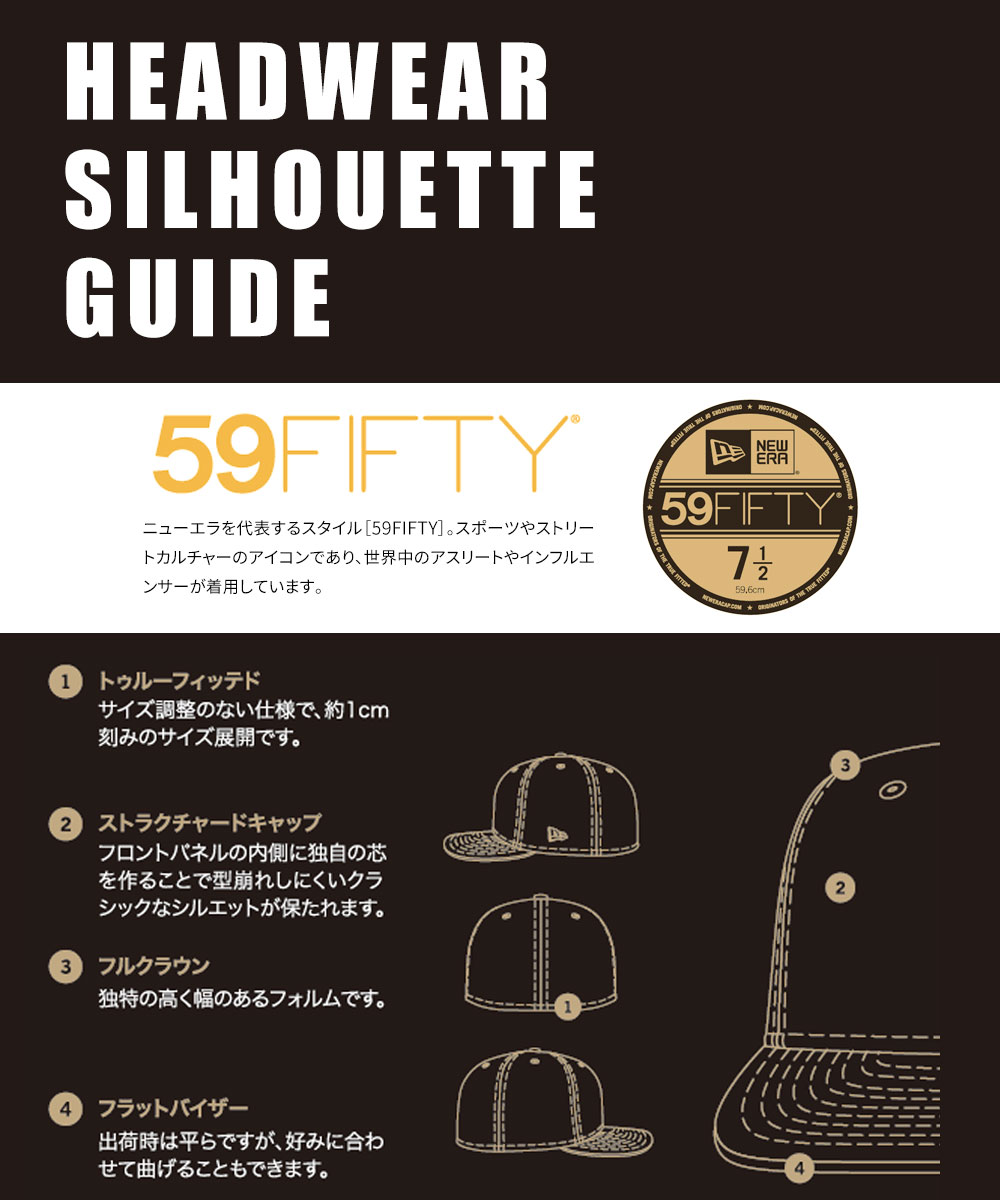 【2025A/W新作★送料無料】 NEW ニューヨーク NY MLB 59FIFTY 帽子 ニューエラ ERA 記念グッズ