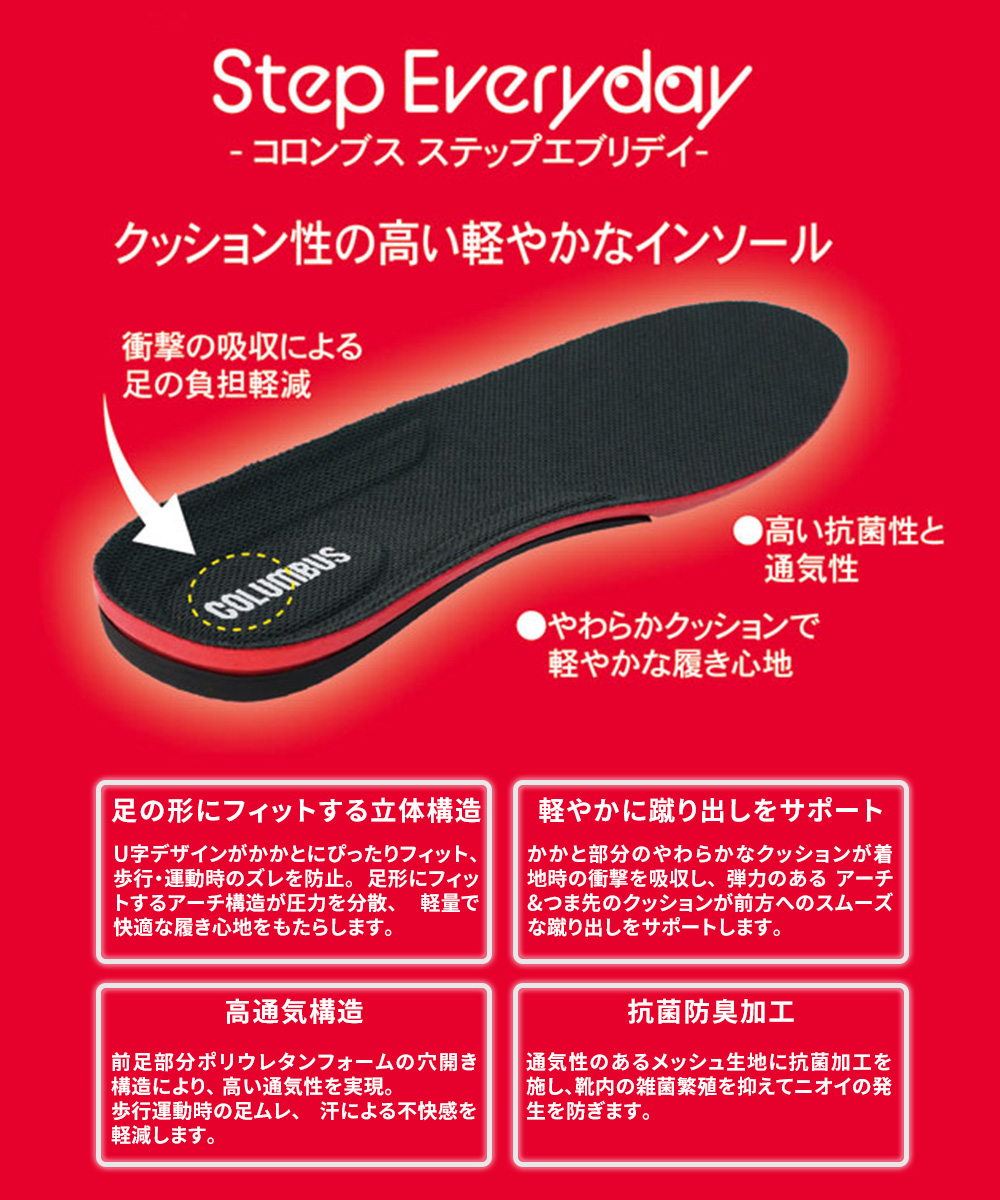 コロンブス ステップエブリデイ インソール 男...の詳細画像1