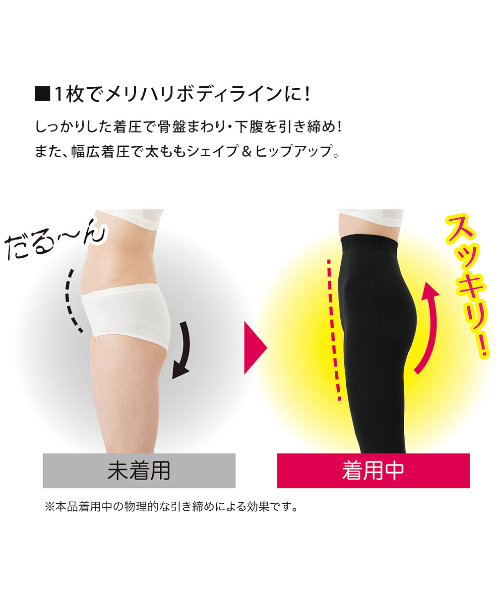 ニーズ スパッツ 黒 ブラック 引き締め 美脚 骨盤 着圧 女性 筋トレ 加
