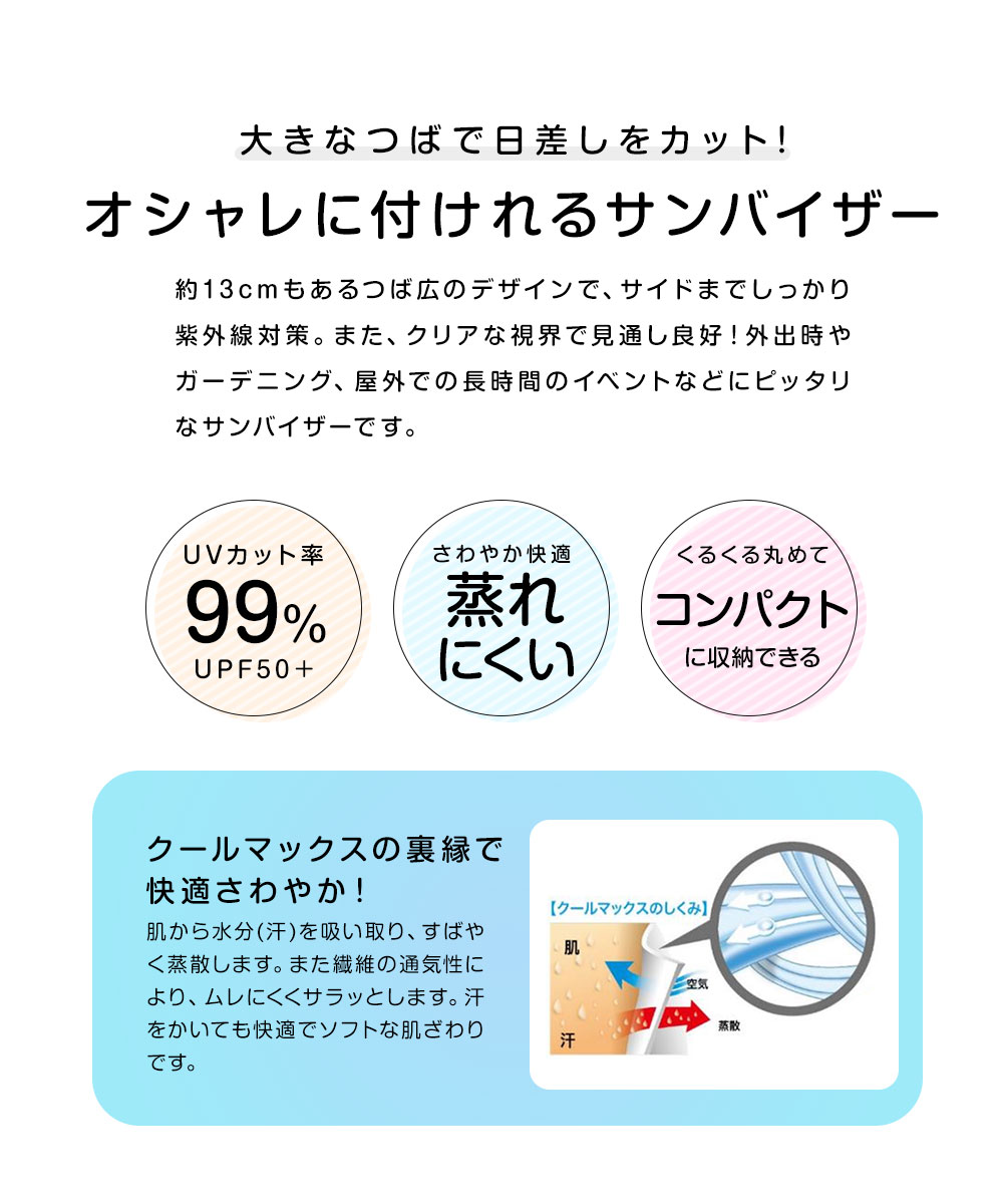 くるっと収納 UVクールバイザー サンバイザー...の詳細画像1