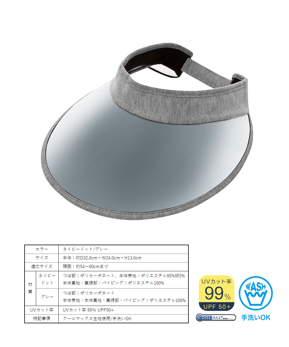 くるっと収納 UVクールバイザー サンバイザー...の詳細画像5