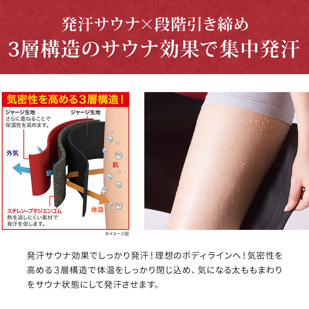 太もも 痩せ グッズ 効果 履くだけ 圧着 シ...の詳細画像1