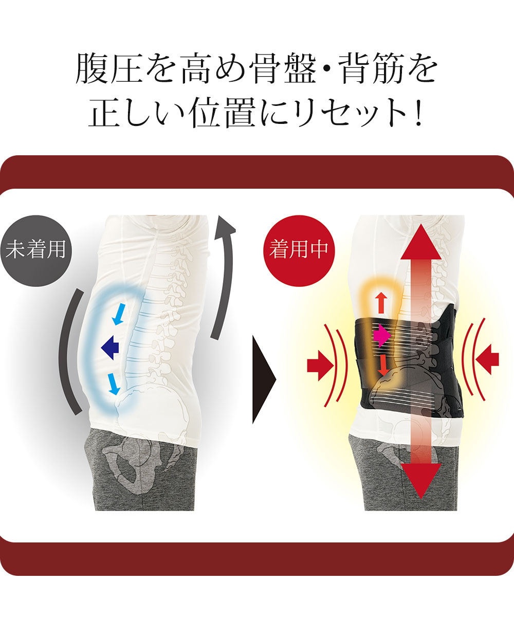 ニーズ Dr.PROワイドでグイっと腰・ウエストベルト 腰痛