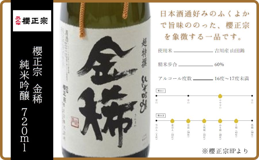 櫻正宗 金稀 純米吟醸 720ml 日本酒 灘 地酒 : セラーハウス