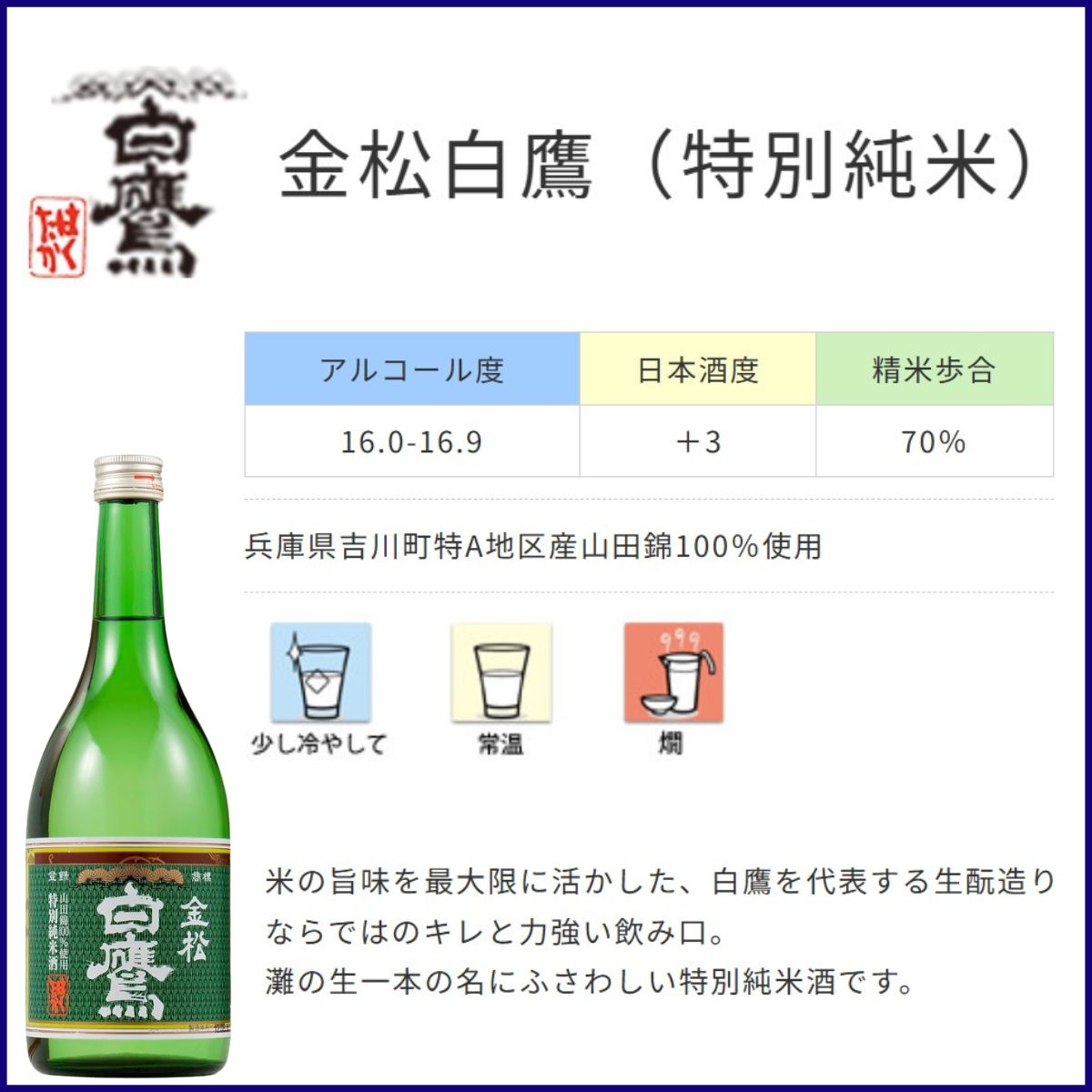 日本酒セット 送料無料 日本一の酒処 灘五郷の純米酒 利き酒4本セット