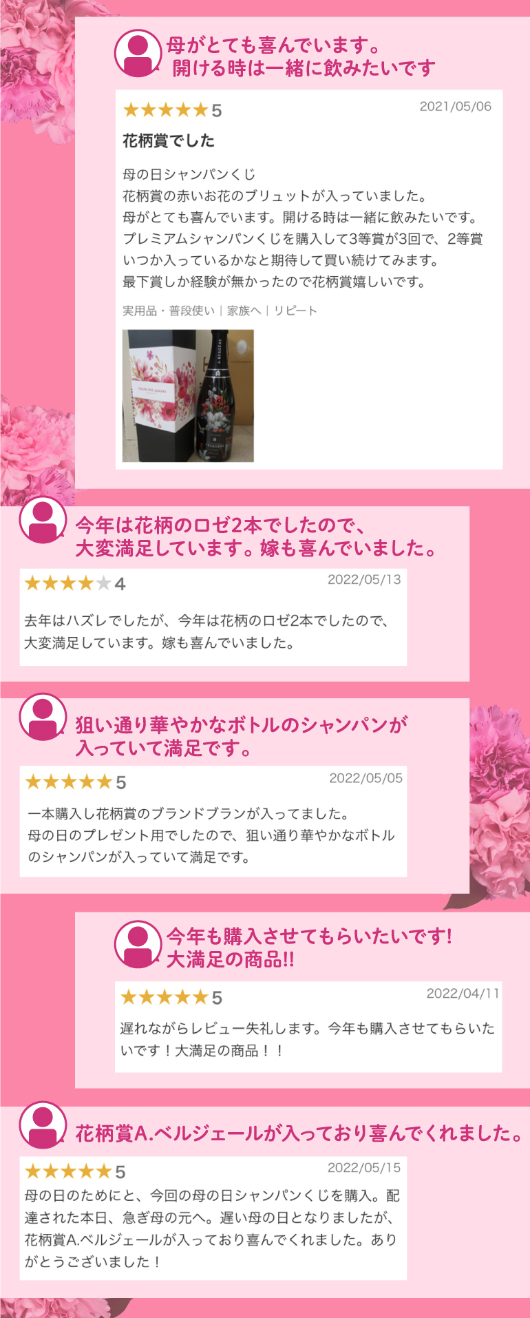 母の日シャンパンくじ