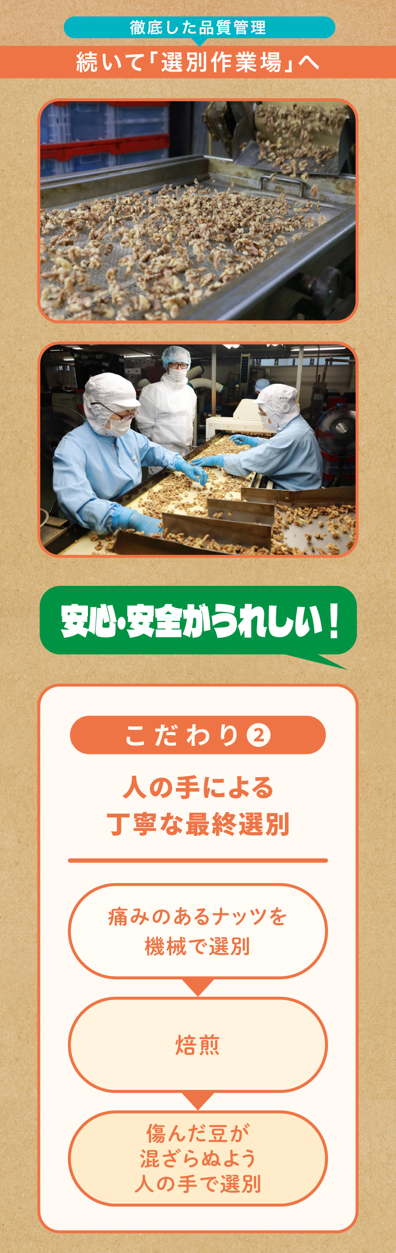 ミックスナッツバラ