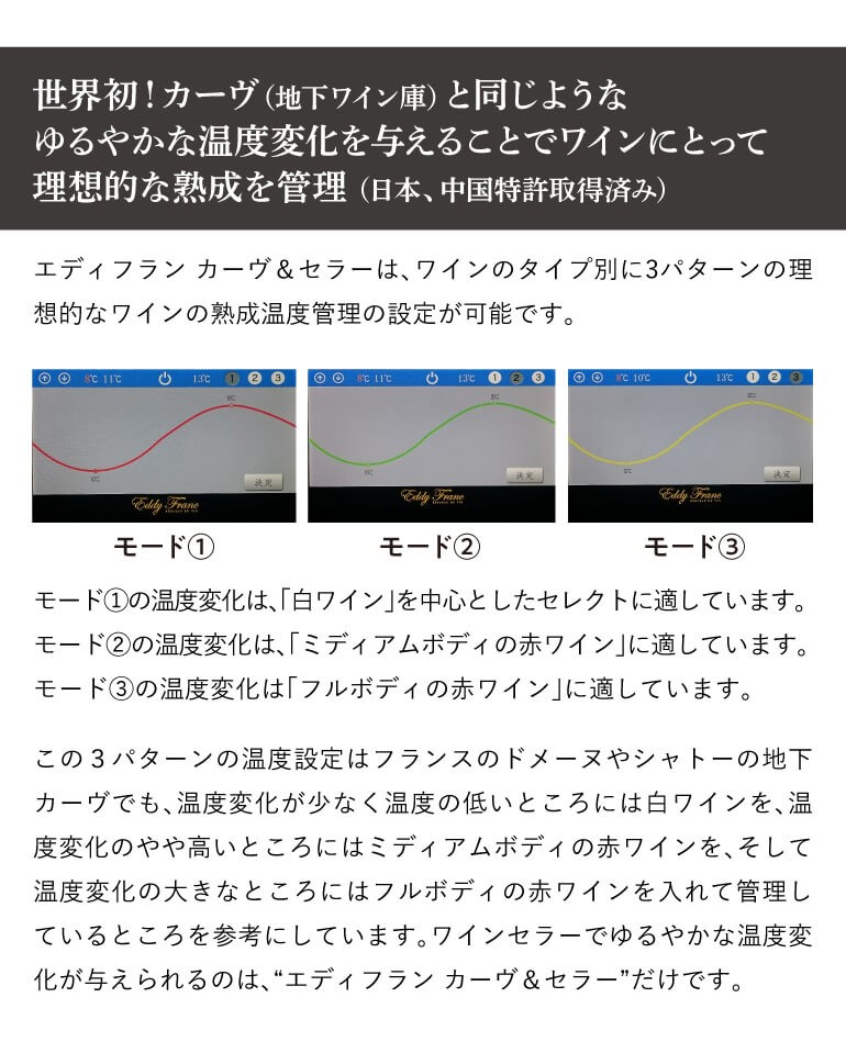 メーカー終売)エディフラン カーヴ＆セラー EF3-W-BG 68〜72本 ワインセラー コンプレッサー式 家庭用 業務用 N/B : 993278  : ワイン&ワインセラーセラー専科ヤフー店 - 通販 - Yahoo!ショッピング