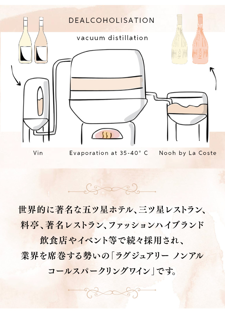 ヌー スパークリング ノンアルコール