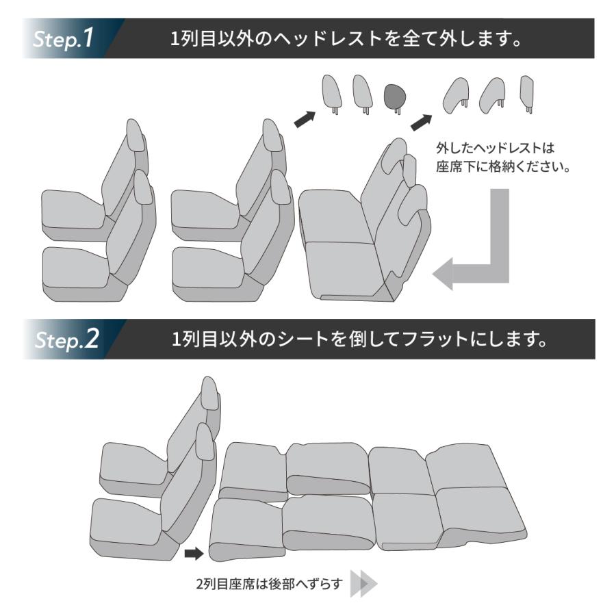 車中泊 マット ノア ヴォクシー 80系 7人乗り専用 フラットマット NOAH