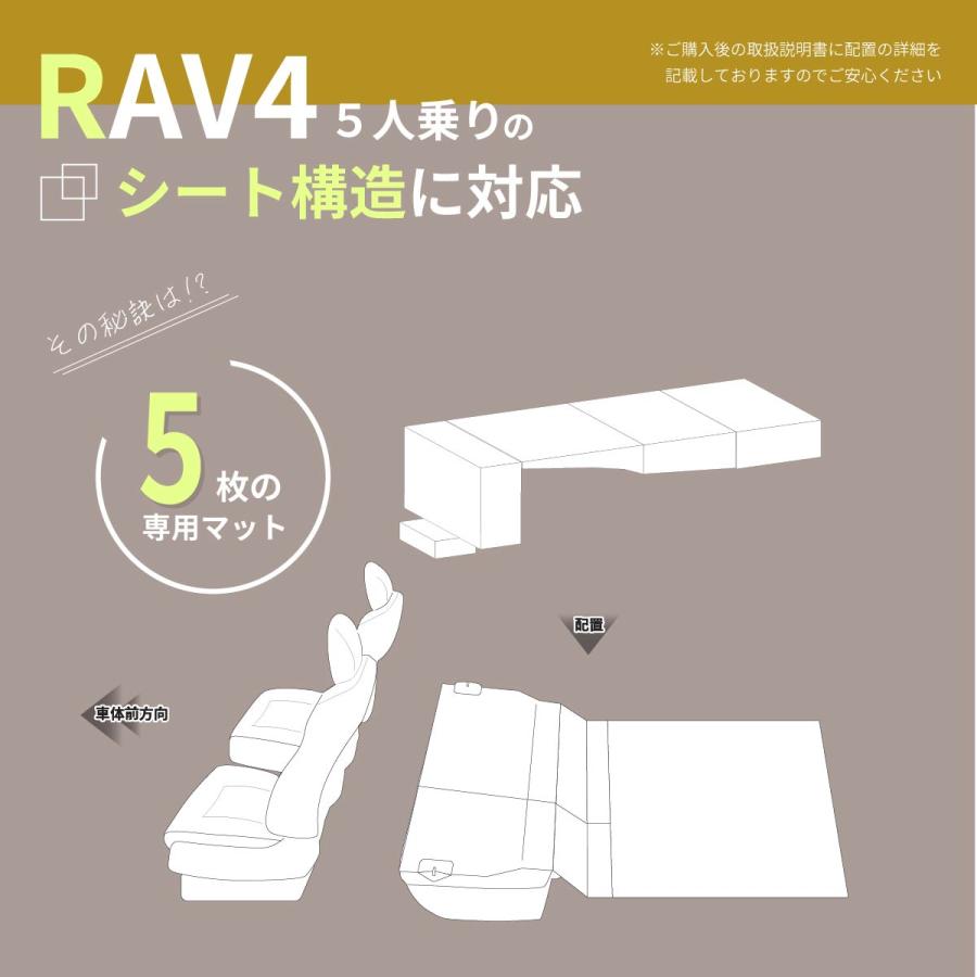 車中泊 マット RAV4 ラヴフォー MXAA54/MXAA52/AXAH54/AXAH52専用 5人