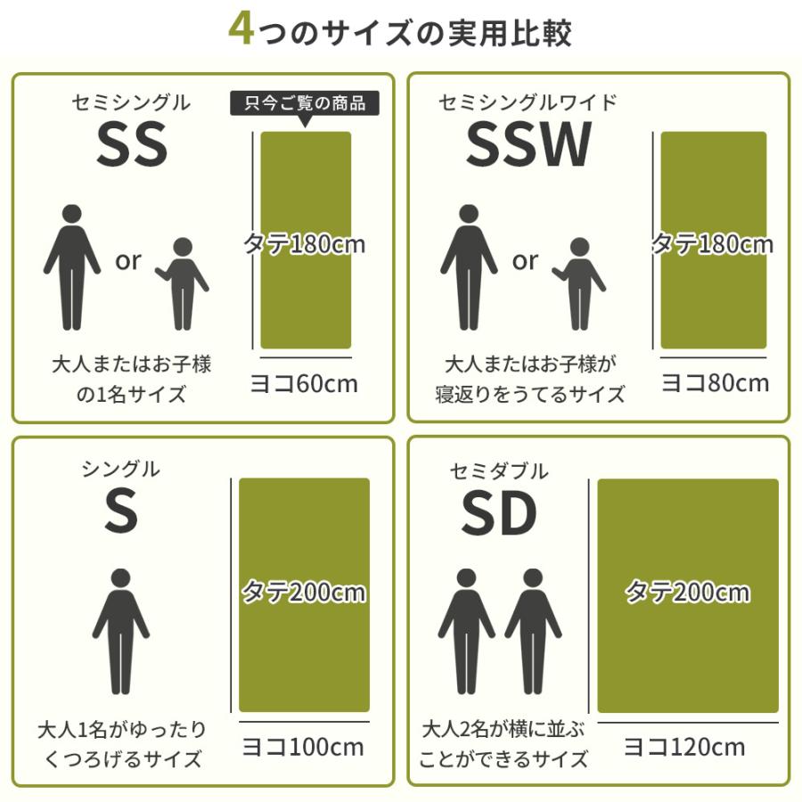 車中泊 マット 車中泊グッズ 軽自動車 マットレス 車中泊マット 折りたたみ フロアマット シングル 腰痛 コンパクト キャンプ｜cellutane-s｜19