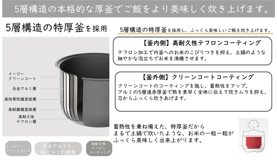 【新品未使用】スマートライスクッカー　 炊飯器（糖質カット　糖質オフ　低糖質） アイネクス 炊飯器 スマートライスクッカー 糖質カット炊飯器 AX