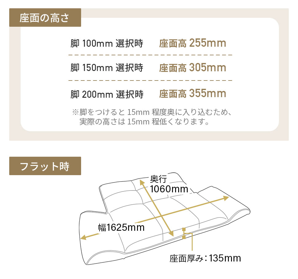 2人掛け ソファ 1人掛け 2P コンパクト 一人暮らし 北欧
