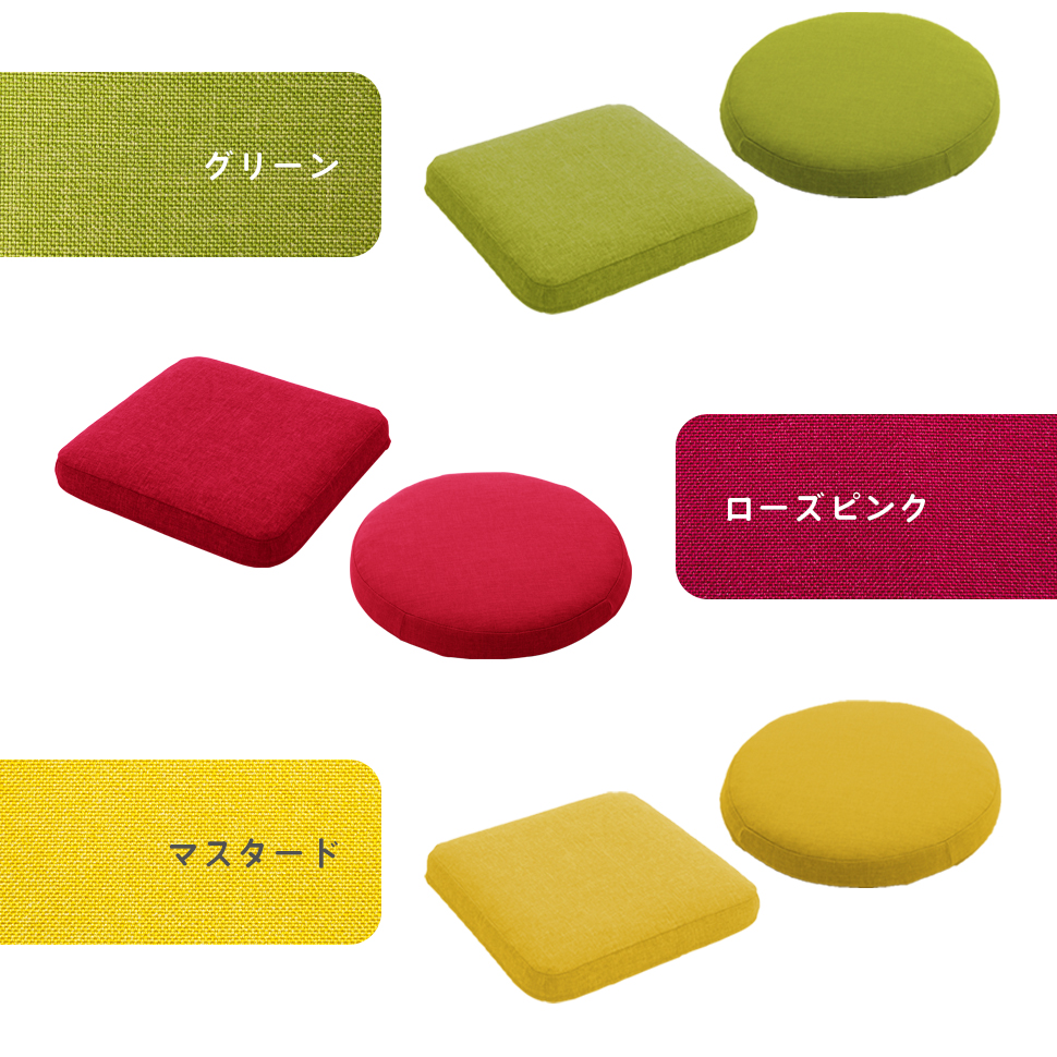 使用イメージ