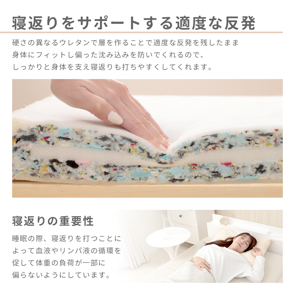 マットレス シングル 折りたたみ