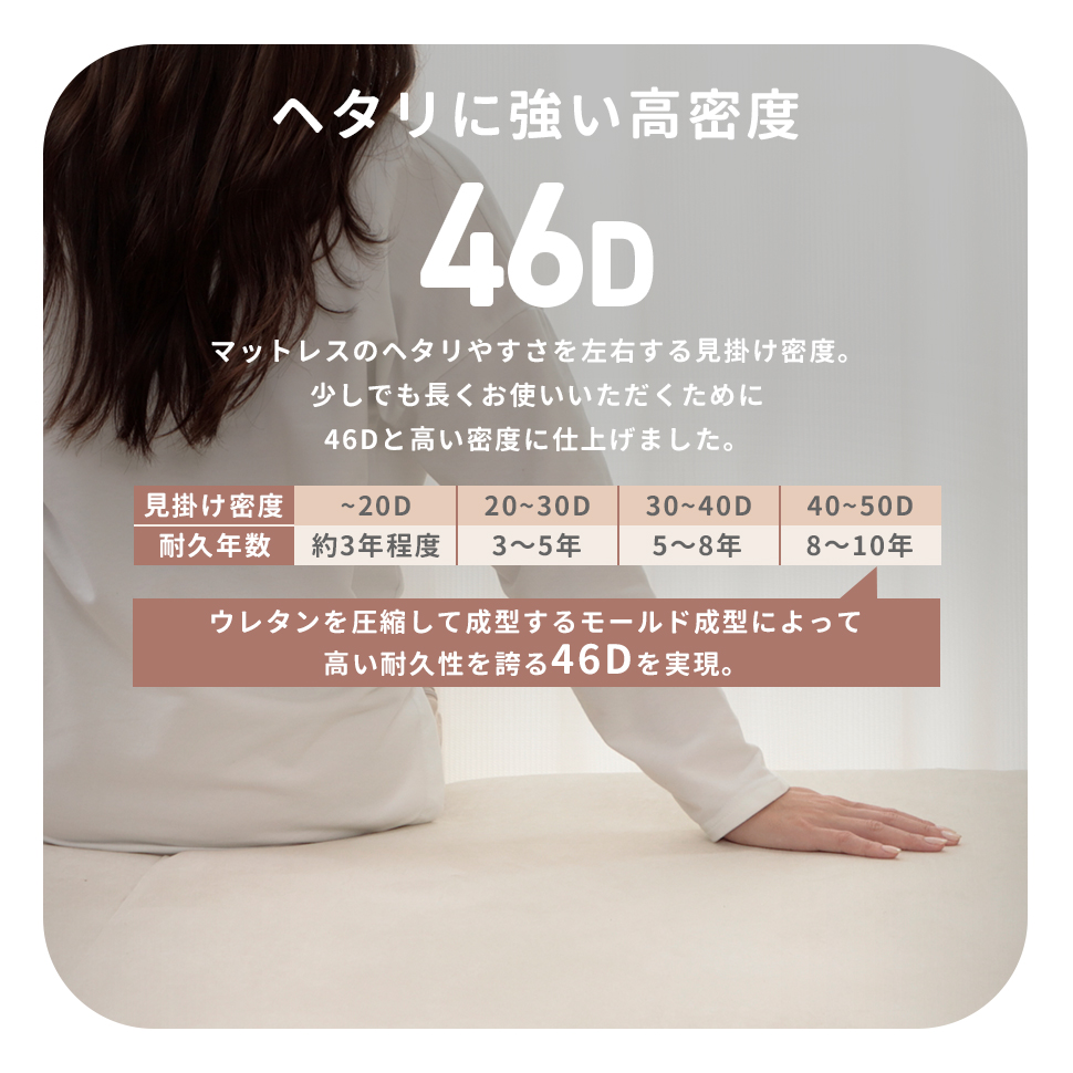 マットレス シングル 折りたたみ