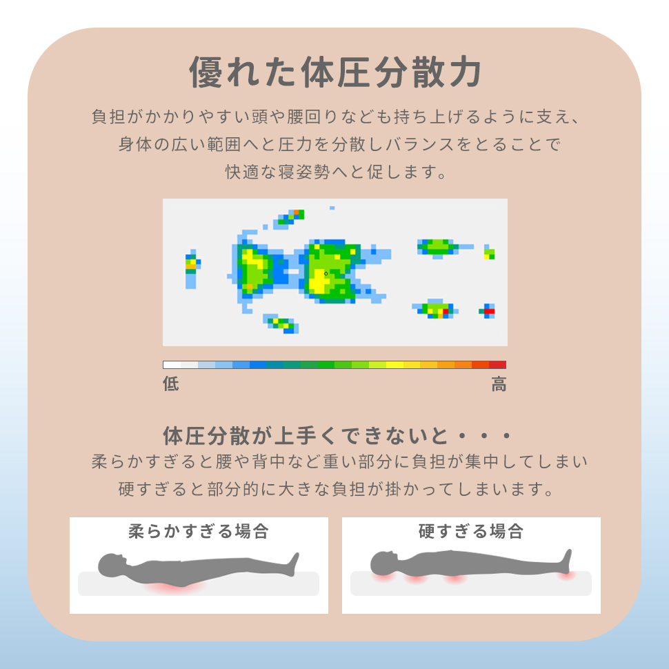 マットレス 折りたたみ