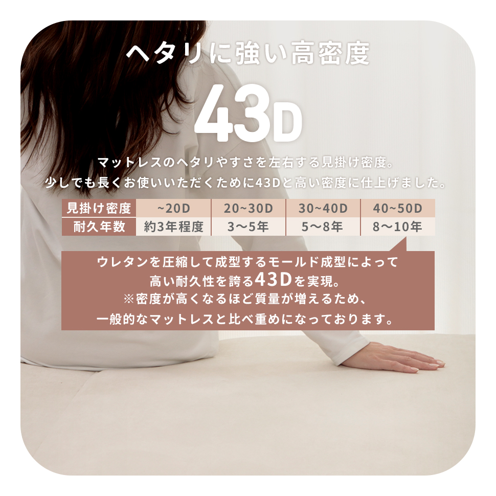 マットレス 折りたたみ