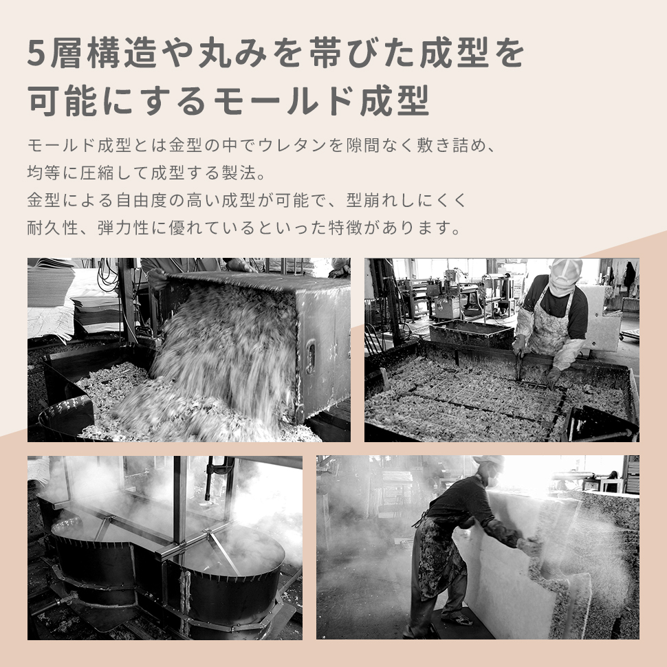 マットレス 折りたたみ