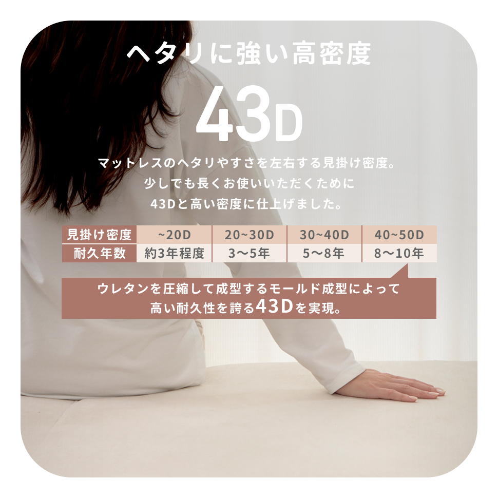 マットレス シングル 折りたたみ