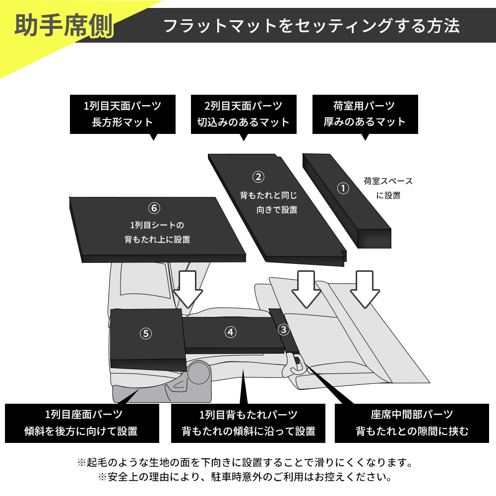 車中泊マット ダイハツタント 座席 段差 フラットマット 段差解消マット 車中泊グッズ 車中泊 タント