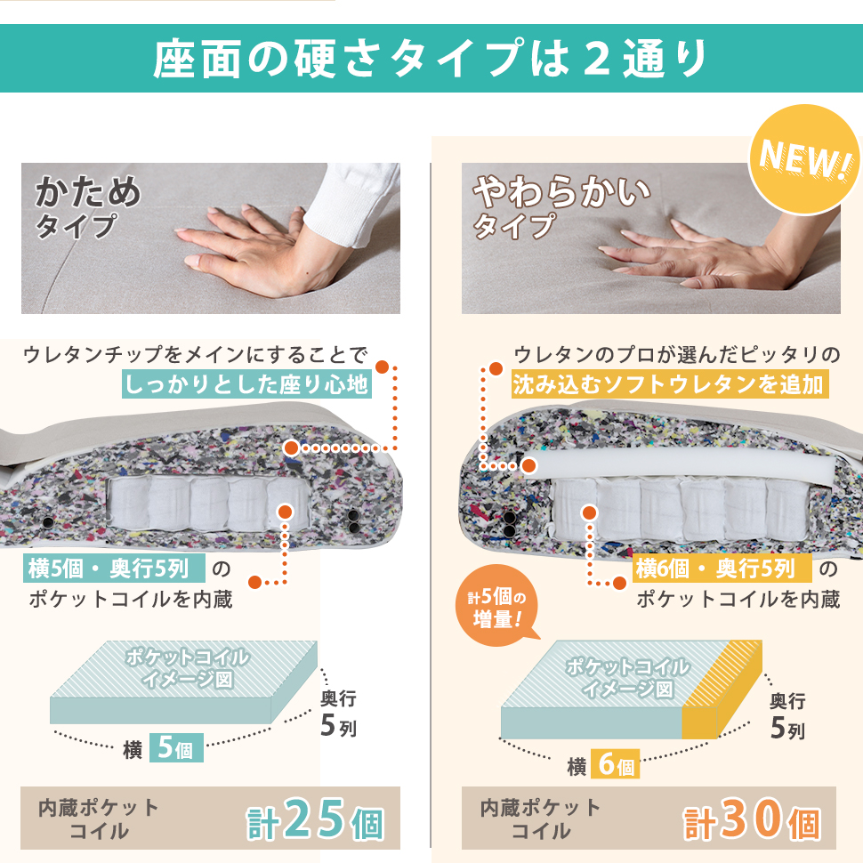 １やわらかめ ソフト