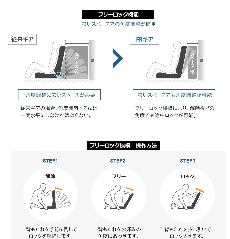 座いす 座椅子 おしゃれ 座椅子 座椅子 腰痛 座椅子 ハイバック