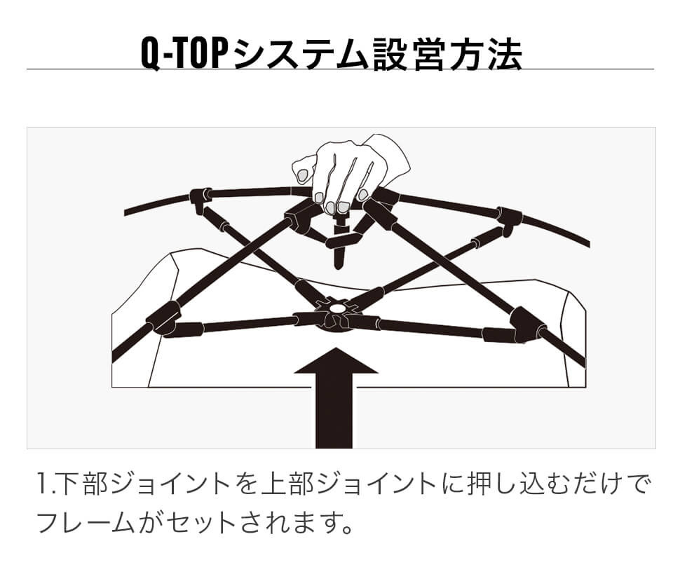 ロゴス LOGOS テント サンシェード ソーラーブロック Q-TOP フル