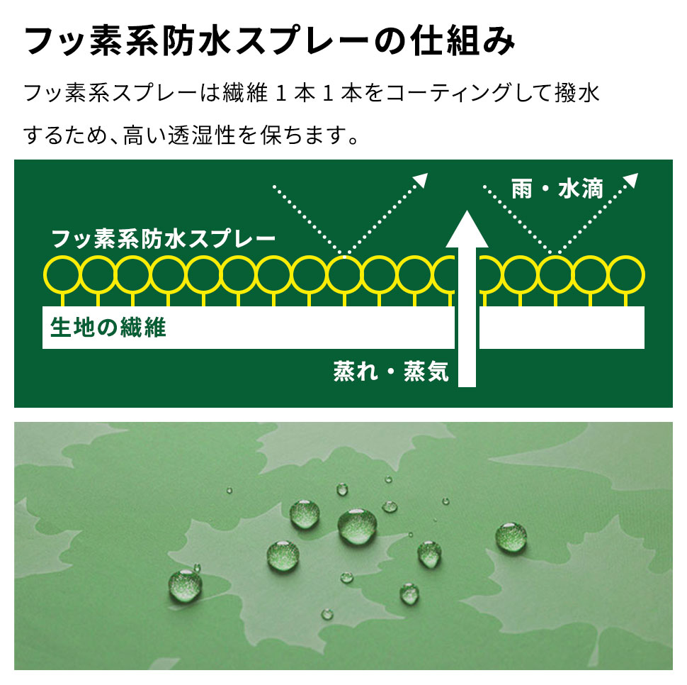ロゴス LOGOS 防水スプレー ウェア 防水 撥水 アウトドア キャンプ
