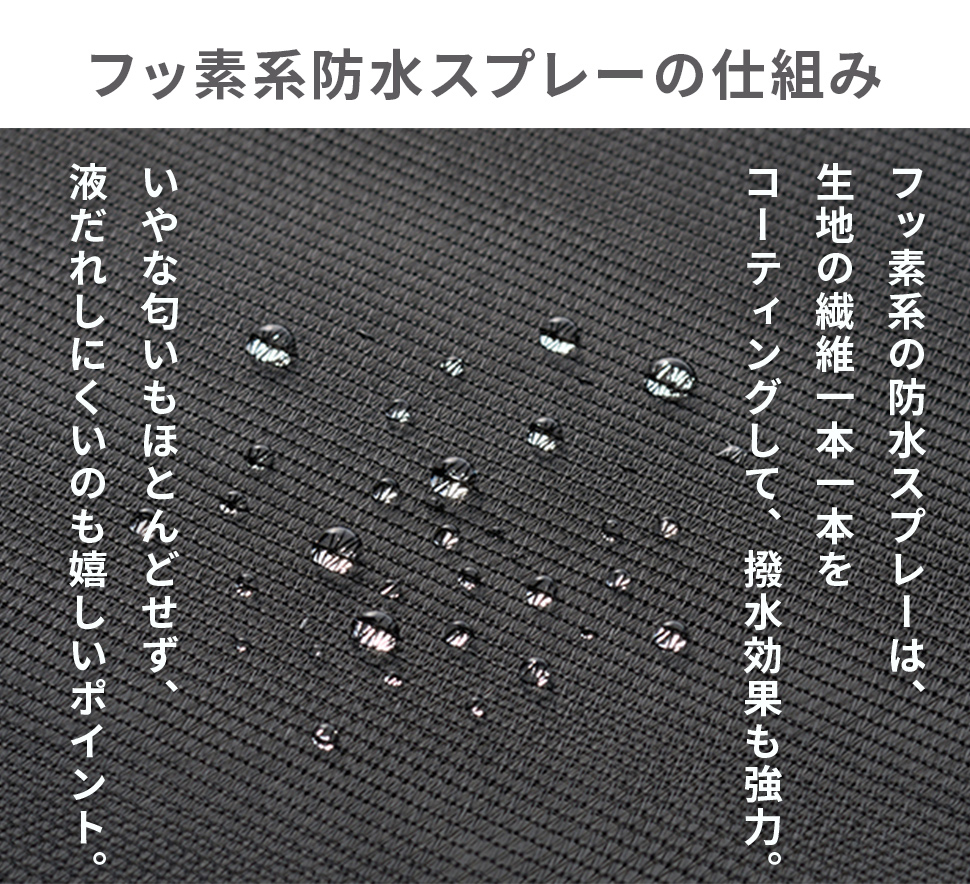ロゴス LOGOS 防水スプレー 虫よけスプレー テント 防水 撥水 アウトドア キャンプ