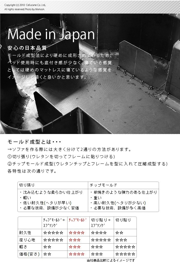 ソファーベッド 折りたたみ