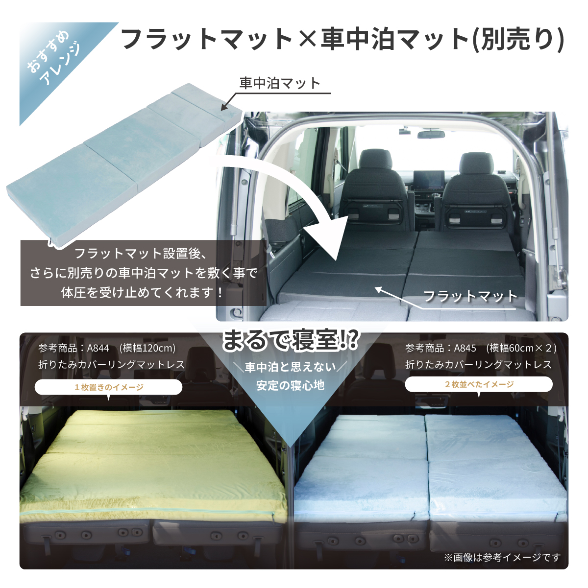 車中泊 ステップワゴン rp 段差解消