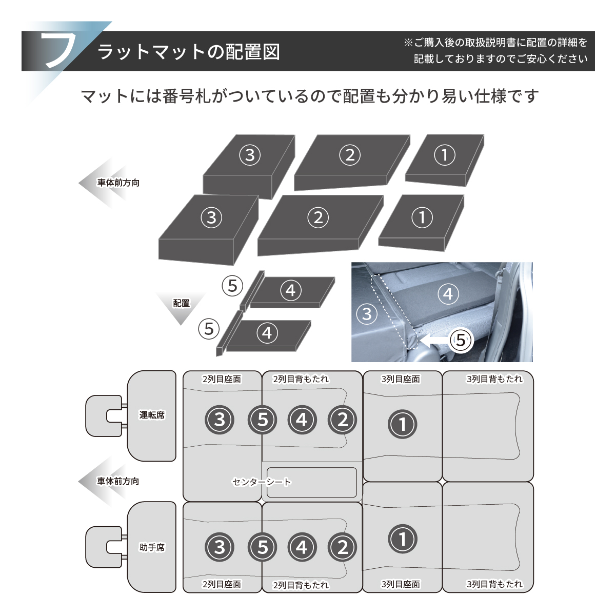 車中泊 ステップワゴン マット