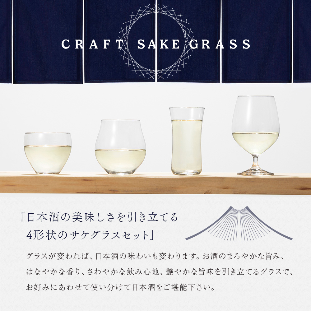グラスセット WHEEL GRASS ZX（グラス ゼットエックス）新発売 | お知らせ | YFC