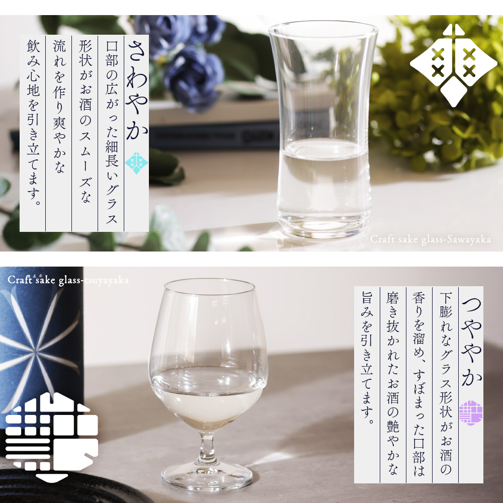 日本酒 飲み比べ グラス セット クラフトサケグラス