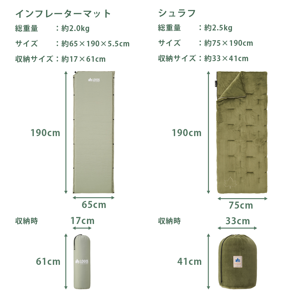 LOGOS ロゴス ティピーテントお泊り4点セット テント+マット+