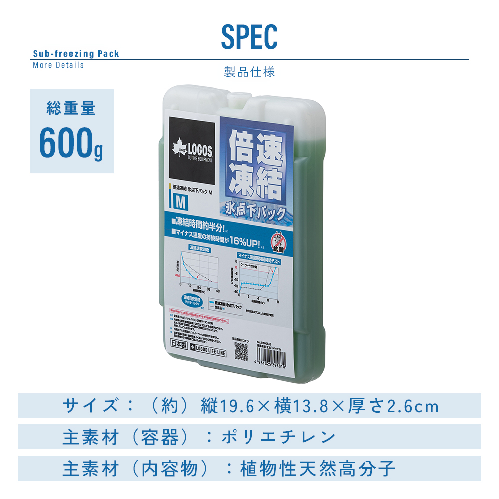 LOGOS ロゴス 倍速凍結 氷点下パック Mサイズ 600g 保冷剤