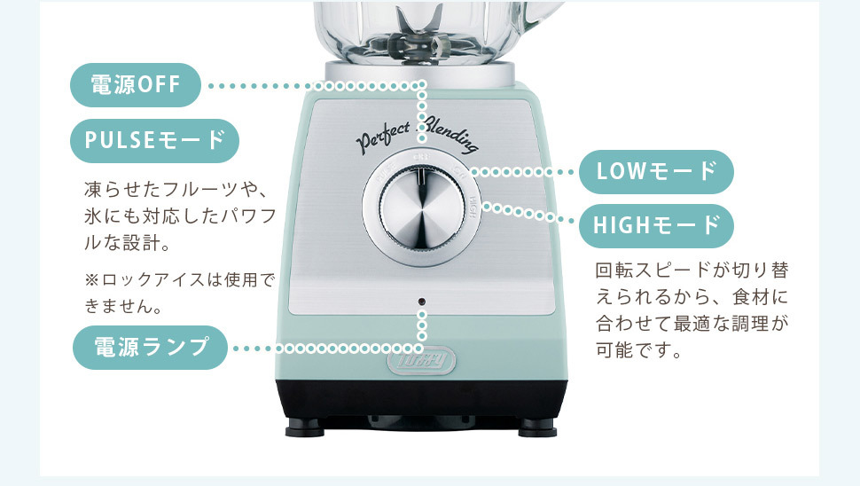 Toffy ブレンダー ミキサー シンプル レトロ おしゃれ お手入れ簡単 パワフル スピード切替 ホームブレンダー 600ml : wrc-005  : セルタンヤフー店 - 通販 - Yahoo!ショッピング