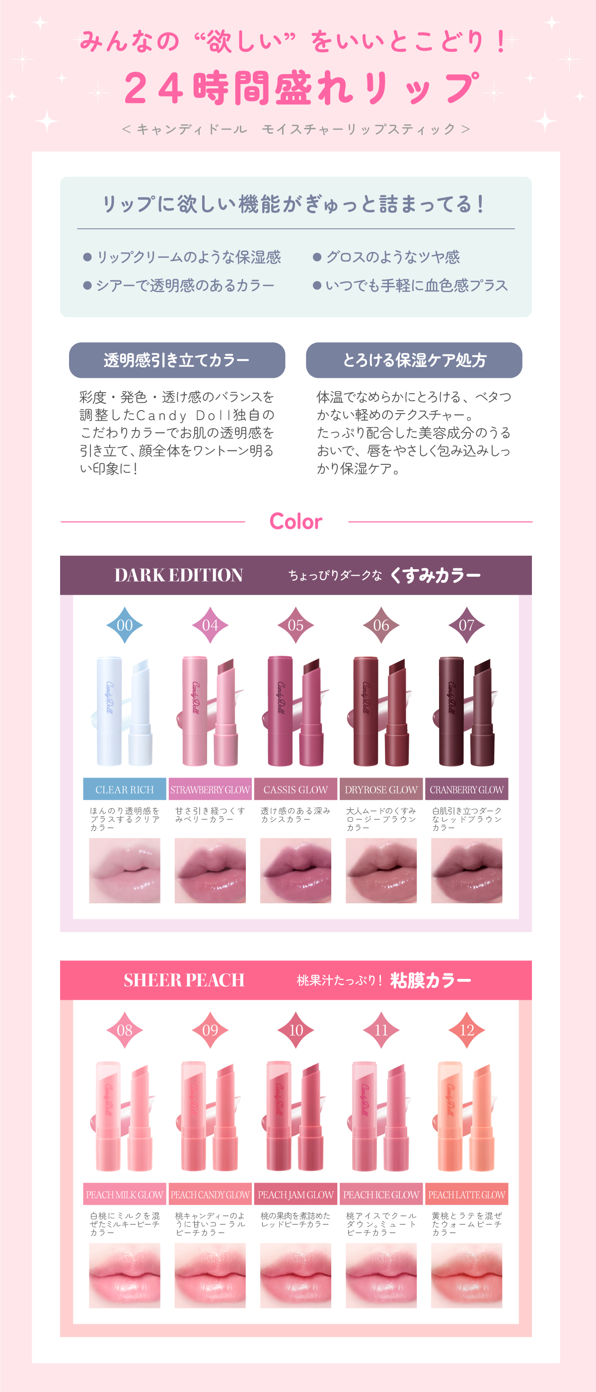 プレミアムキャンディキャンディ　新装丁ピンク統一　極美セット プレミアムキャンディキャンディ 新装丁ピンク統一 極美セット - メルカリ