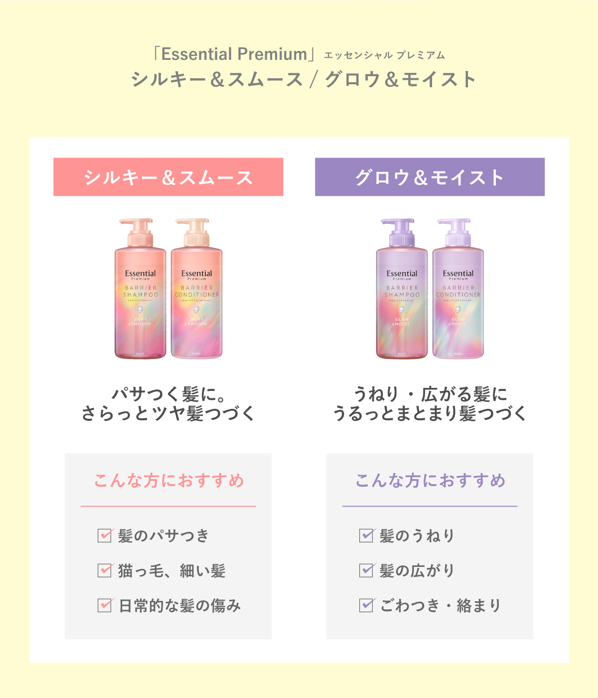 Celule Online Shop - エッセンシャル｜Yahoo!ショッピング