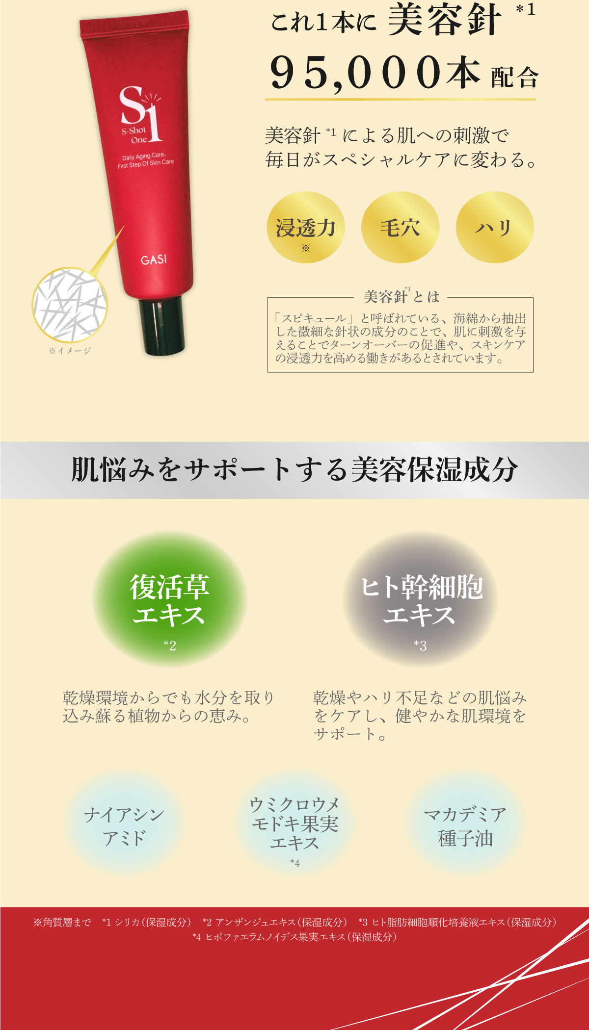GASI エスショットワン 50g 【アウトレット/在庫処分】 : Celule