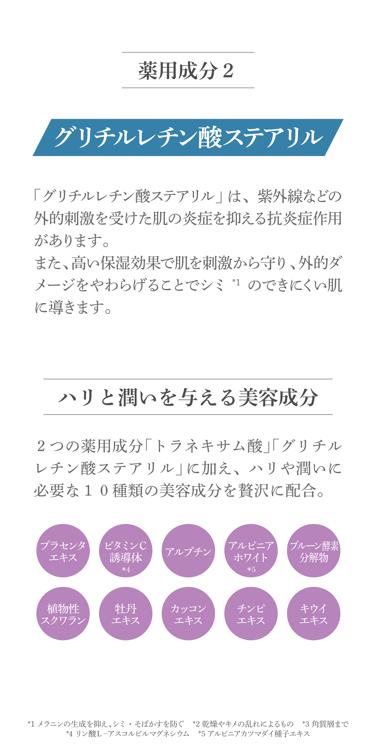 morry's モリーズ 薬用ホワイトニングエマルジョン 50g 【アウトレット