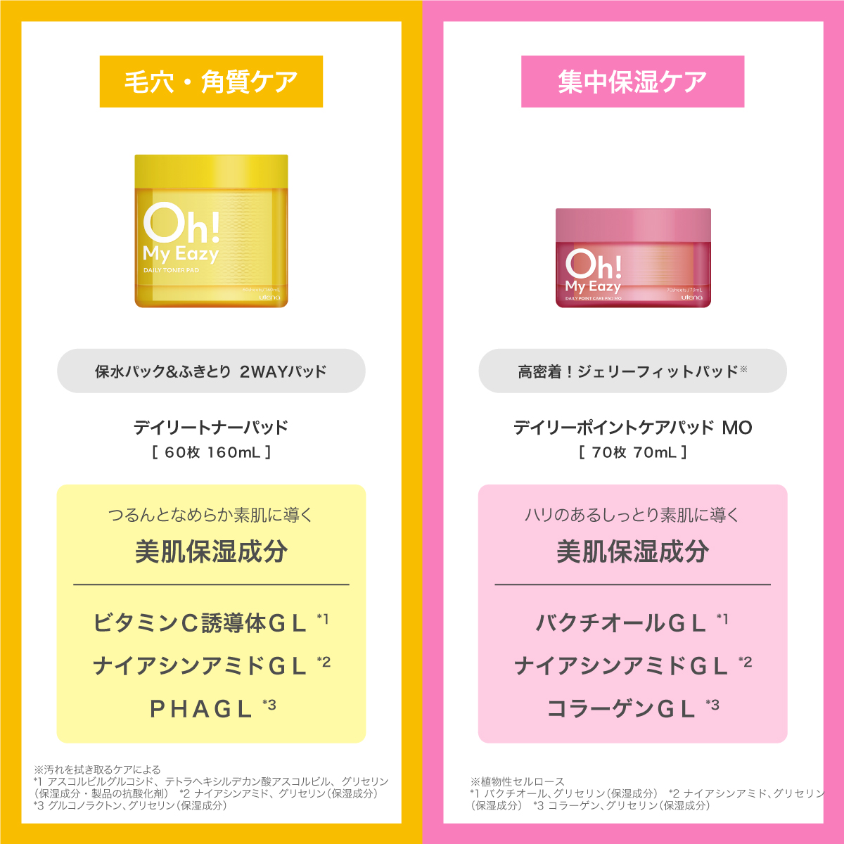Celule Online Shop - Oh！My Eazy（オーマイイージー）｜Yahoo