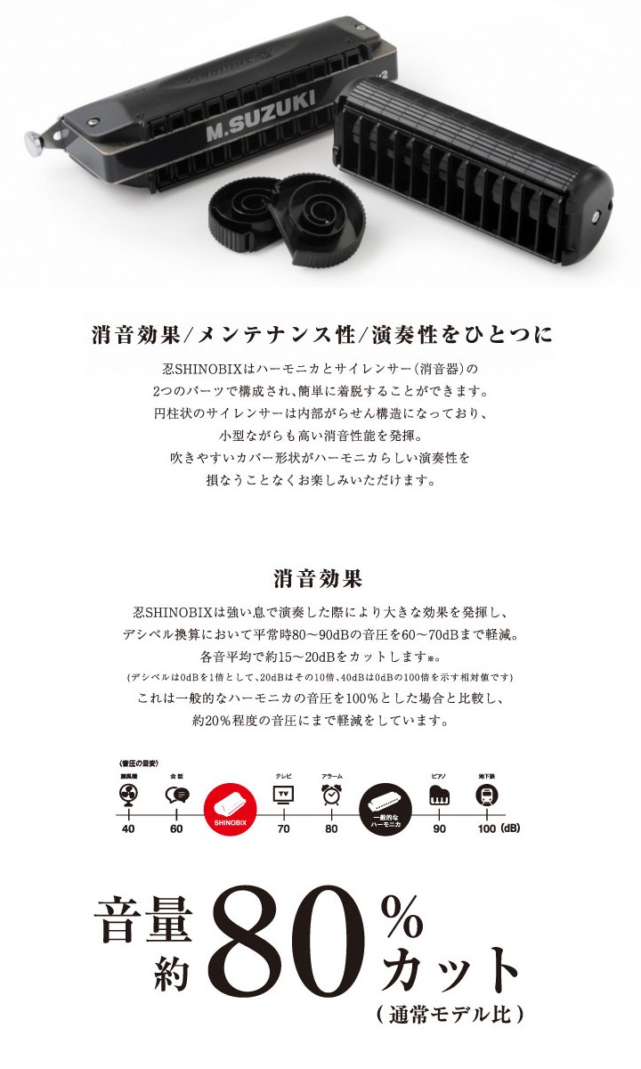 スズキ（SUZUKI） (送料無料) SNB-48 忍SHINOBIX フルセット