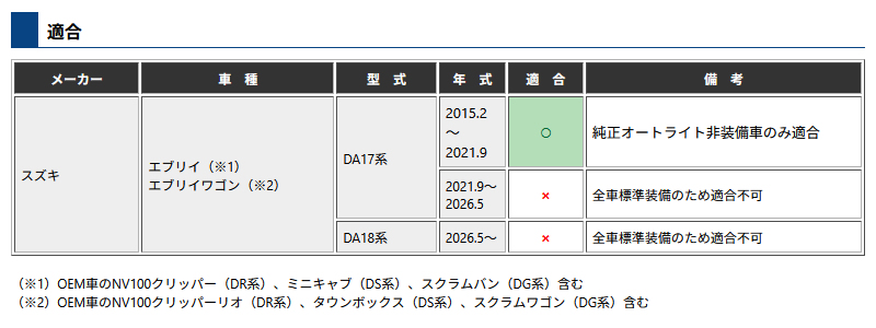 エブリイ（DA17系）専用 オートライト【ライトオン】 Ver6.21 : コム