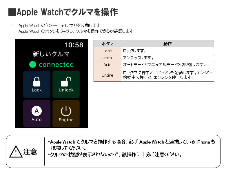 ソニックスタート5 スマホ対応セット（Ver2.0〜）専用 Apple Watch対応