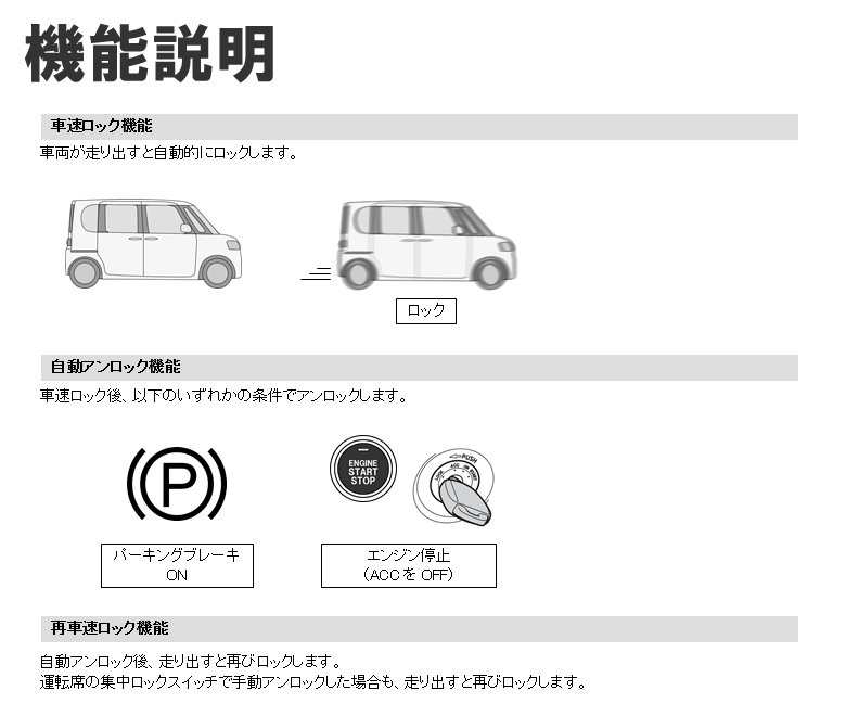 DA17系エブリイ専用 車速ロックキット【スピードロックマン】 Ver6.01